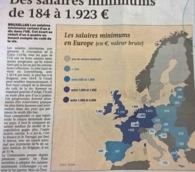 salaires minimims en europe